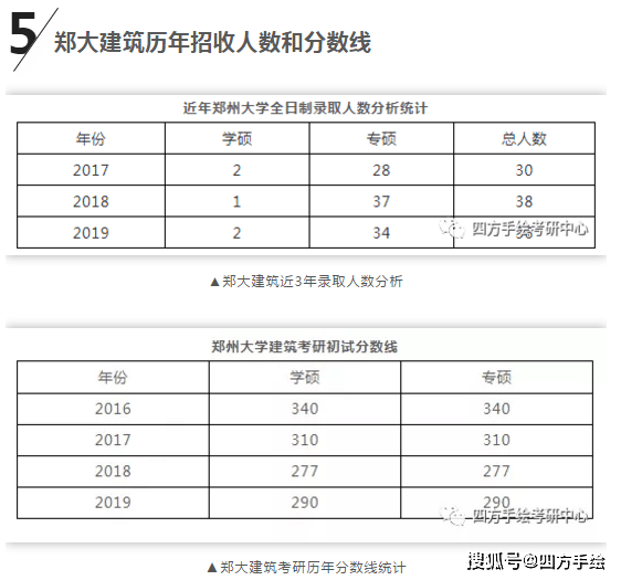 四级考试答题时间多长（四级考试答题时间多长合适）