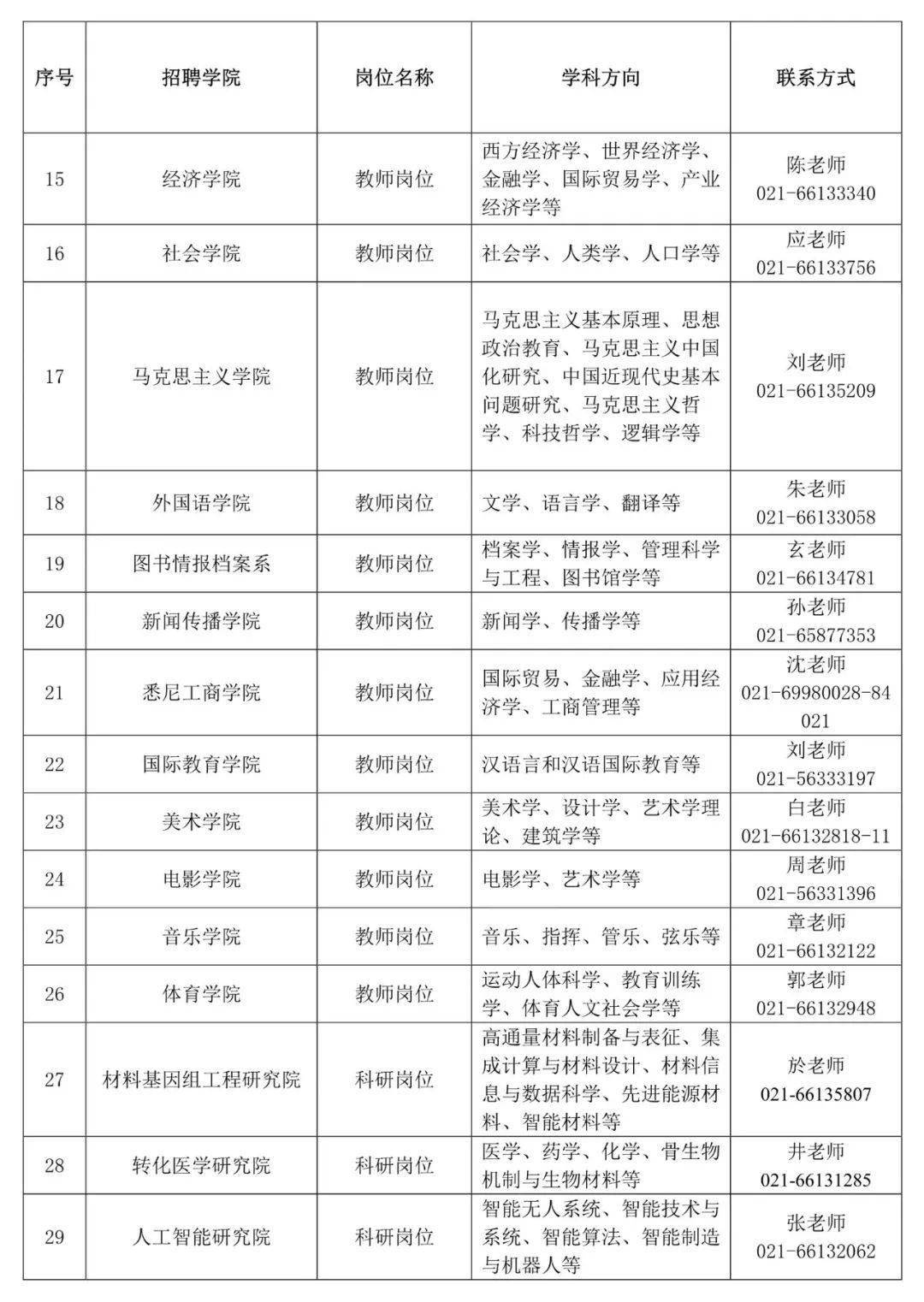 上海大专学校（上海大专学校招聘公告）