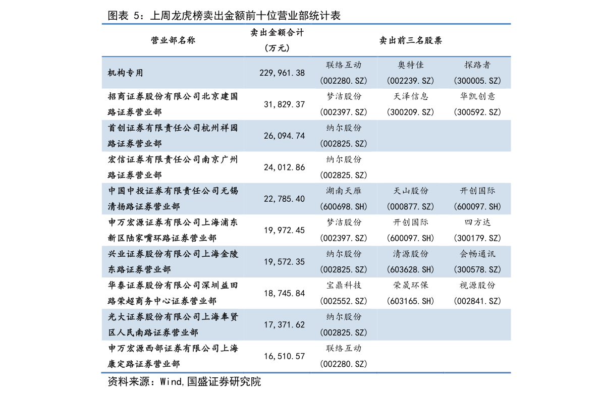 2014高考分数段，2014年江西高考录取分数线