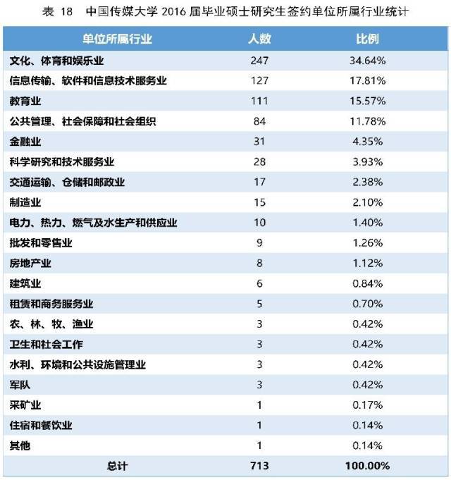 湖北2022一本二本录取分数线（湖北2021一本二本分数线）