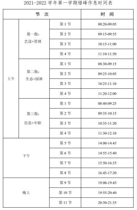 一分一段表2022，2022一分一段表什么时间出