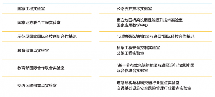 湖北2020年一本分数线（湖北2020年一本分数线是多少）