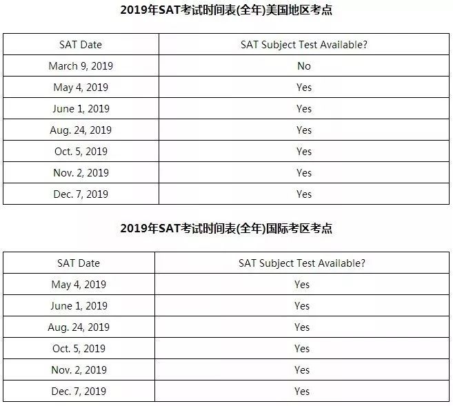 杭州电子科技大学录取分数线，杭州电子科技大学在各省录取线