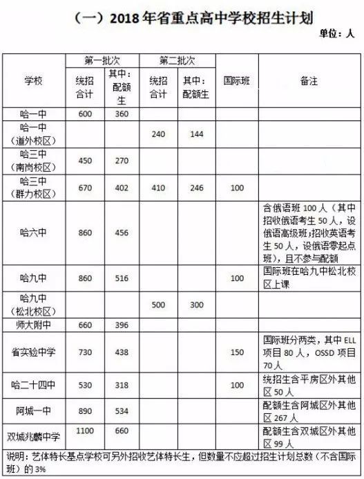 桐城四六级考试时间查询的简单介绍