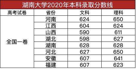 初等英语考试报名时间(初等英语考试报名时间安排)