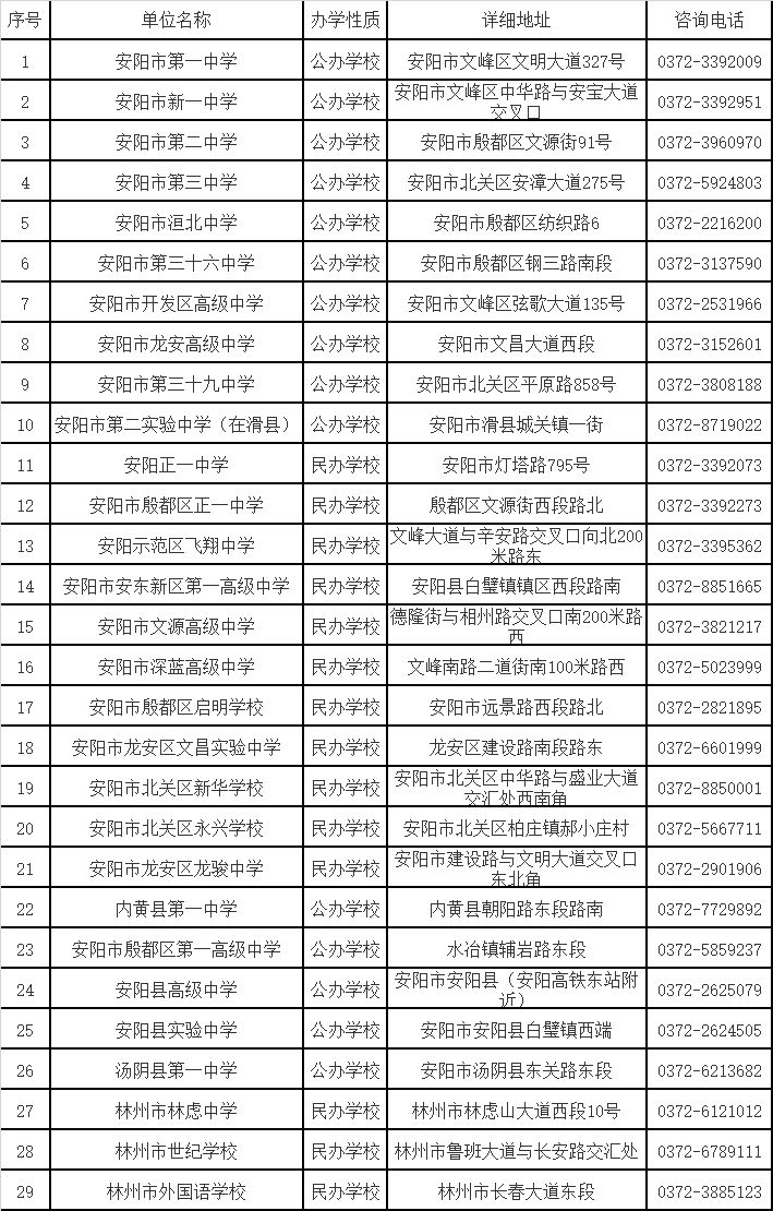 中考分数线2022年公布时间，中考后录取分数线什么时候下