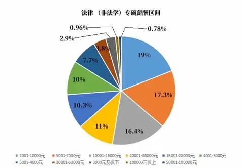 四级考试每题做题时间，驾校科目四考试一般早上几点考？下午又是几点考