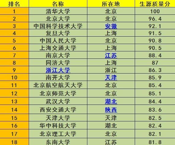 苏州大学mpa分数线(苏州大学法学分数线)