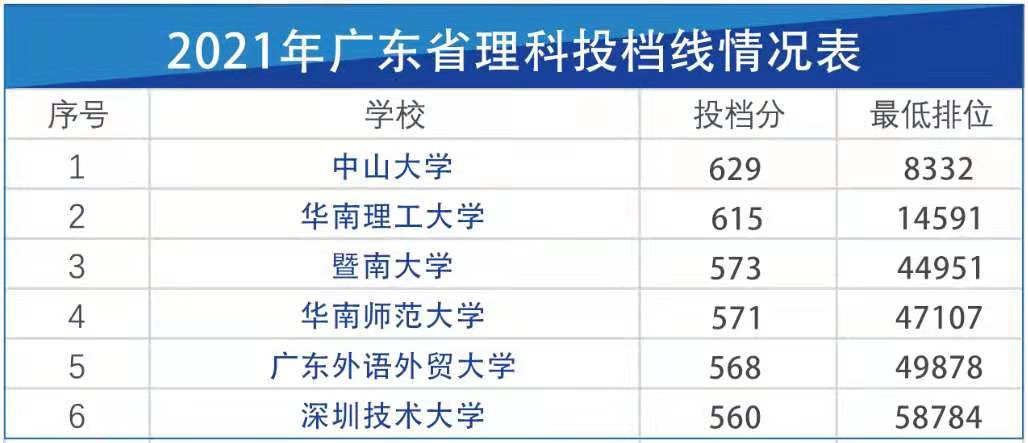 河南艺术四六级考试时间（河南省大学四六级考试时间）