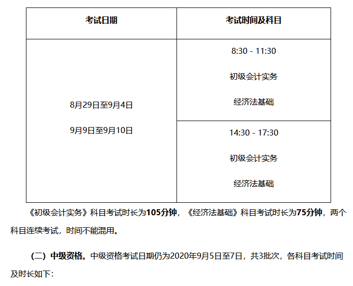 深圳中考成绩（深圳中考成绩打印怎么打印）