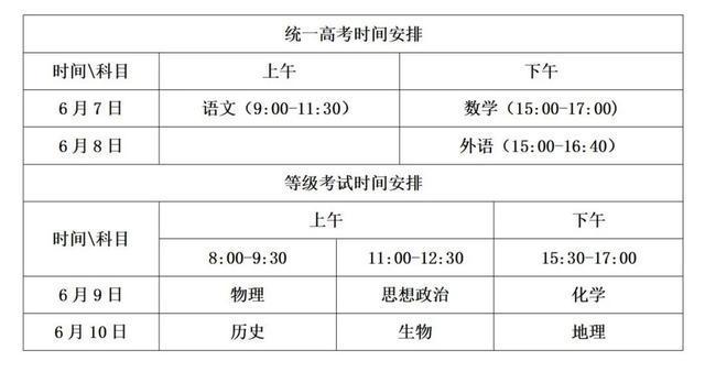 山东高考时间2021具体时间表，2021年山东高考时间和科目安排