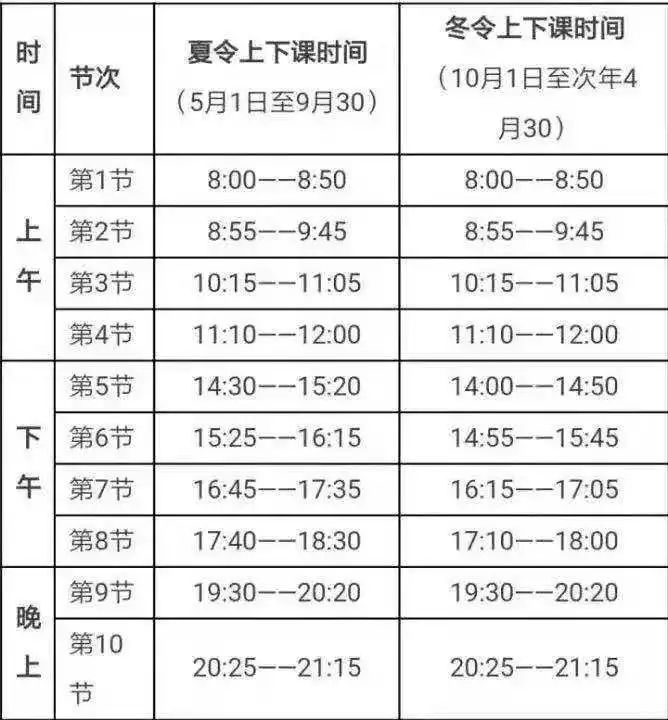 西安职业技术学院分数线，西安职业技术学院多少分能上