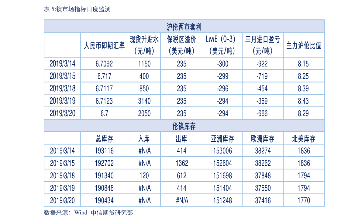 2021年高考录取分数线一本二本（江西省2021年高考录取分数线一本二本）