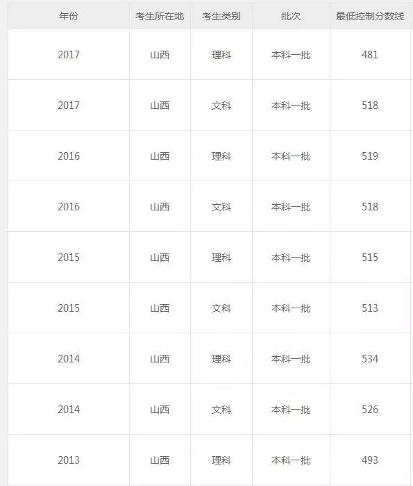 延安四级考试延期时间(延安四级考试延期时间是几号)