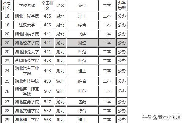 今年公务员考试的公告时间(国考公务员考试时间2024具体时间)