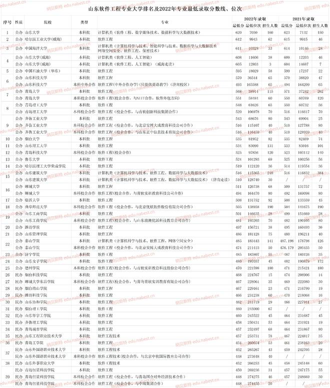 11月四六级考试时间（11月四级什么时候报名）