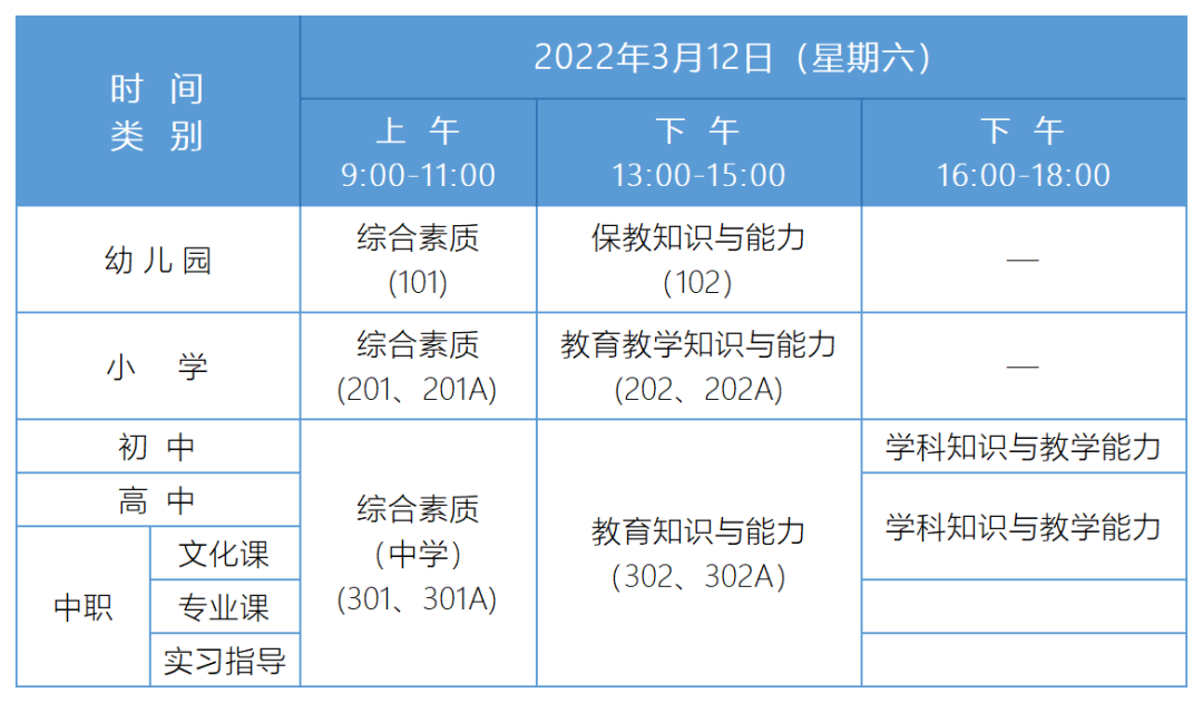 社工四级考试时间(2023年社会工作者证报名时间)