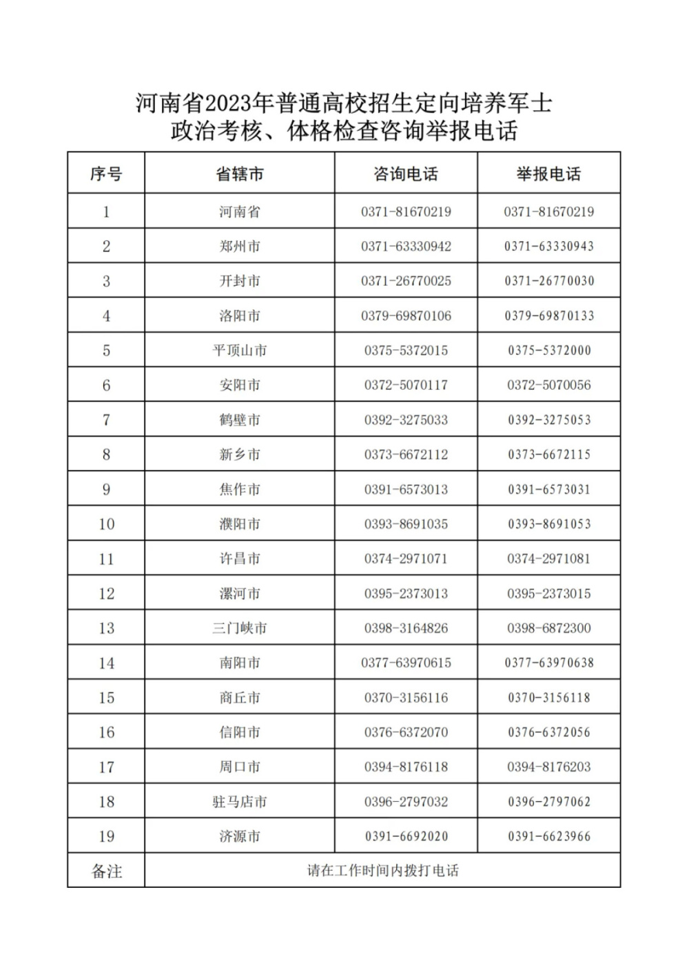 河南高考2023分数线，河南2023年高考分数线会升高吗