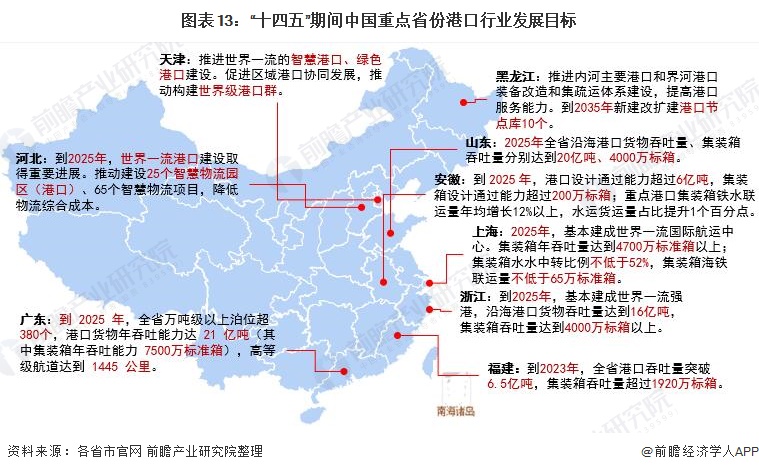 2022年最低二本线（2022年最低二本线湖南省）