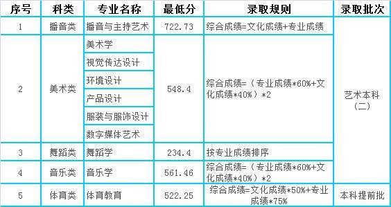 山西推迟公务员考试时间（山西推迟公务员考试时间了吗）