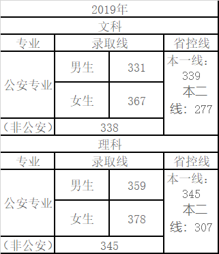 英语考试时间2023(英语b级2023年考试时间)