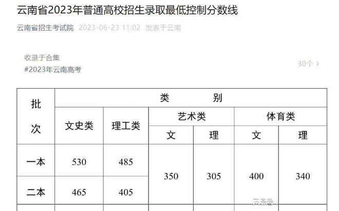 英英四六级考试时间（英语四六级考试时间具体）