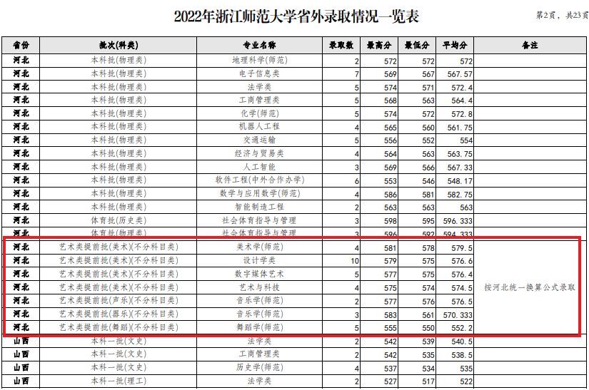 公务员考试什么时间开（公务员考试什么时间开始报名）