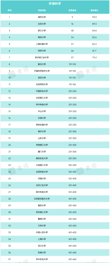 期末考试时间，2023年小学生什么时候期末考试