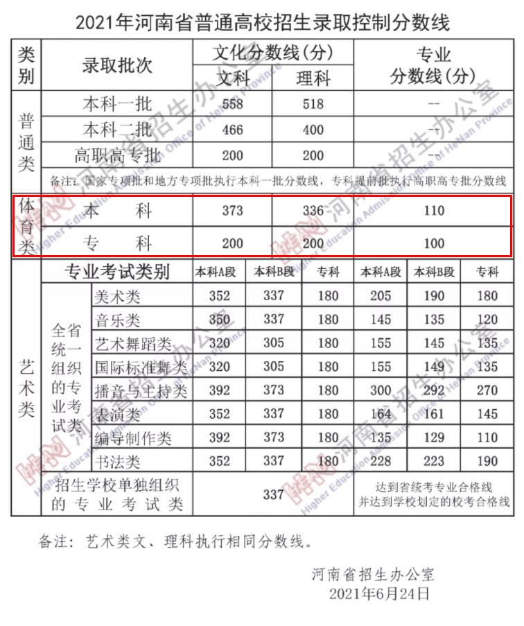 俄语四级考试查询时间（俄语四级考试成绩查询时间）