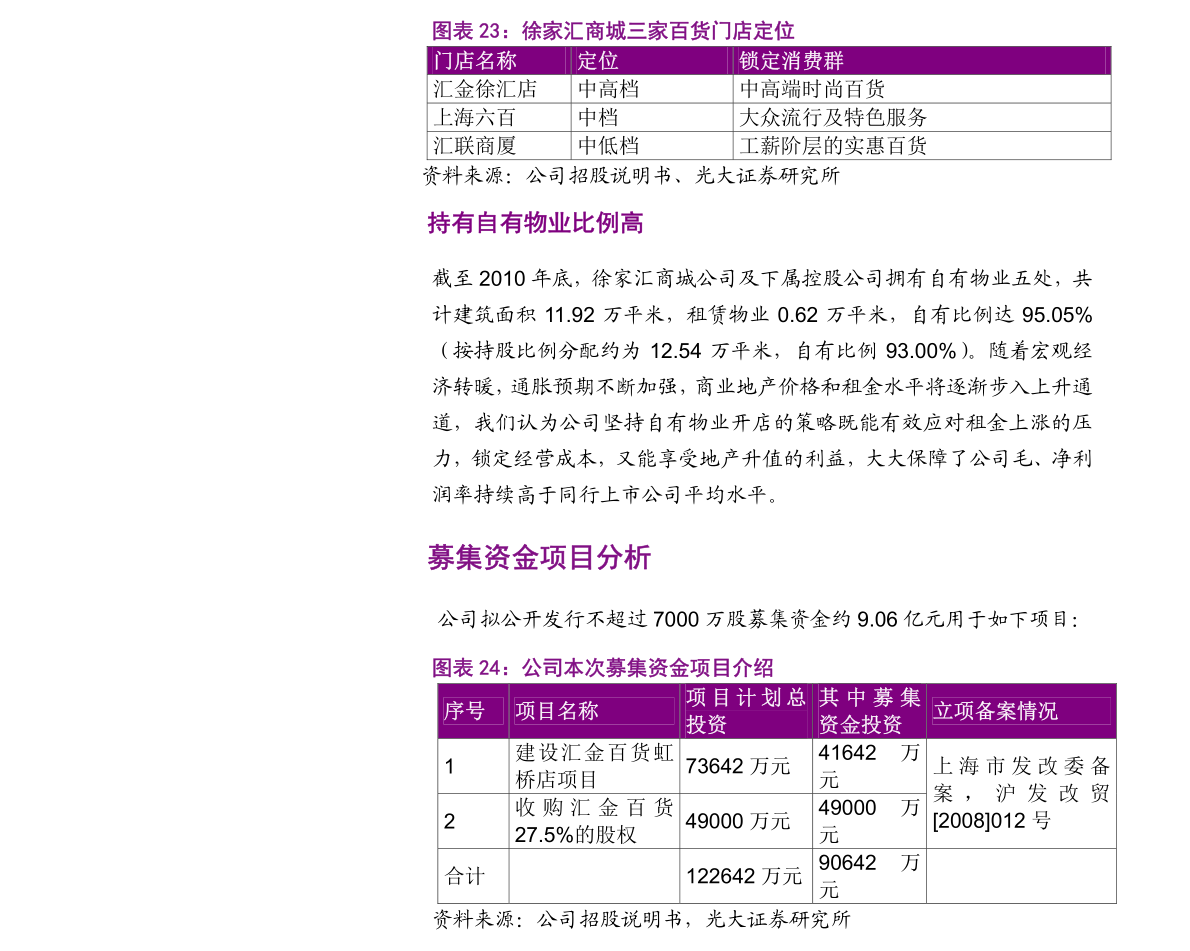 四六级考试冬季报名时间，2021冬季四级报名时间