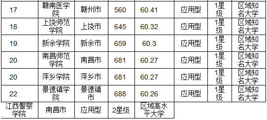 广东职称英语考试考试时间，2021年中级职称考试时间安排