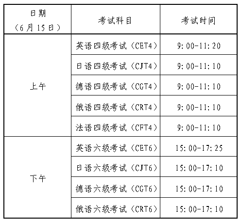 大学英语四六级考试时间，2023年下半年四级英语考试时间