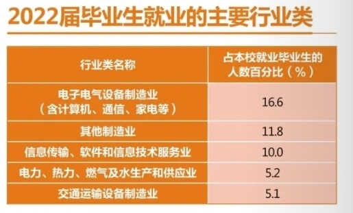 陕西分数线（陕西分数线2023高考分数线）