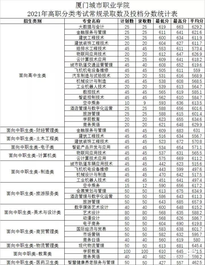 湖北备考四六级考试时间，2022年湖北省考报考条件及时间