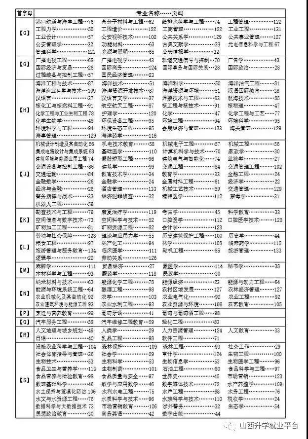 高考报考指南（高考报考指南是什么）