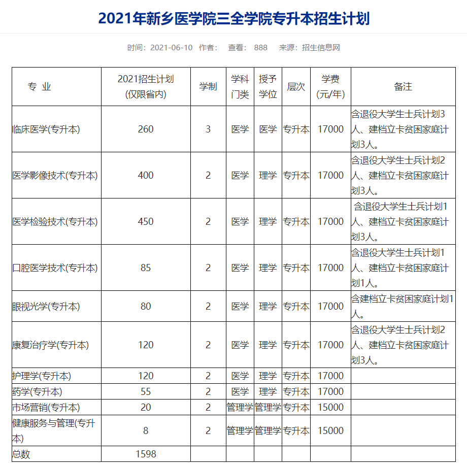 在河北公务员考试报名时间(在河北公务员考试报名时间是多少)