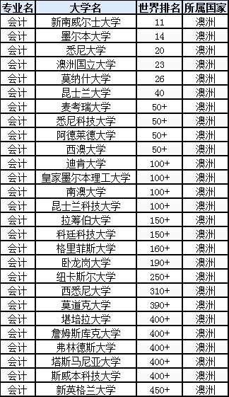 济南大学录取分数线2023年（济南大学录取分数线2023年山东）