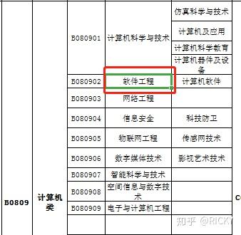 报考公务员条件（公务员再报考公务员条件）