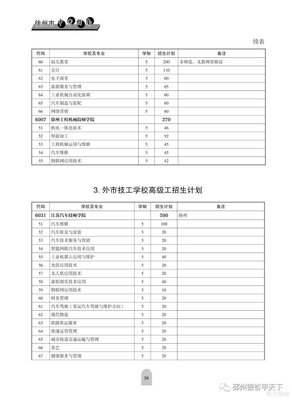 中专学校分数线（中专学校分数线是多少）