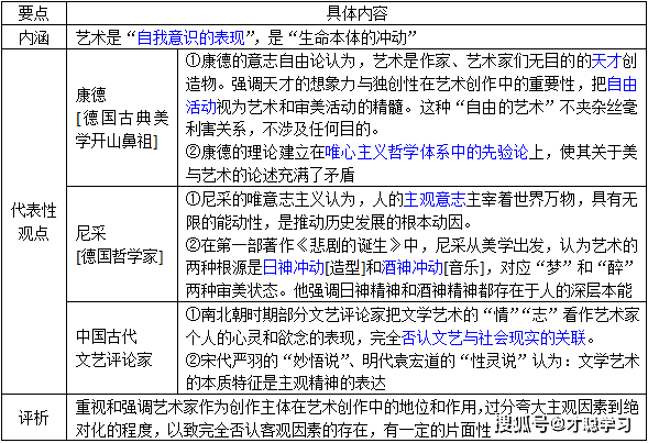 中南民族大学分数线（中南民族大学分数线艺术2023）