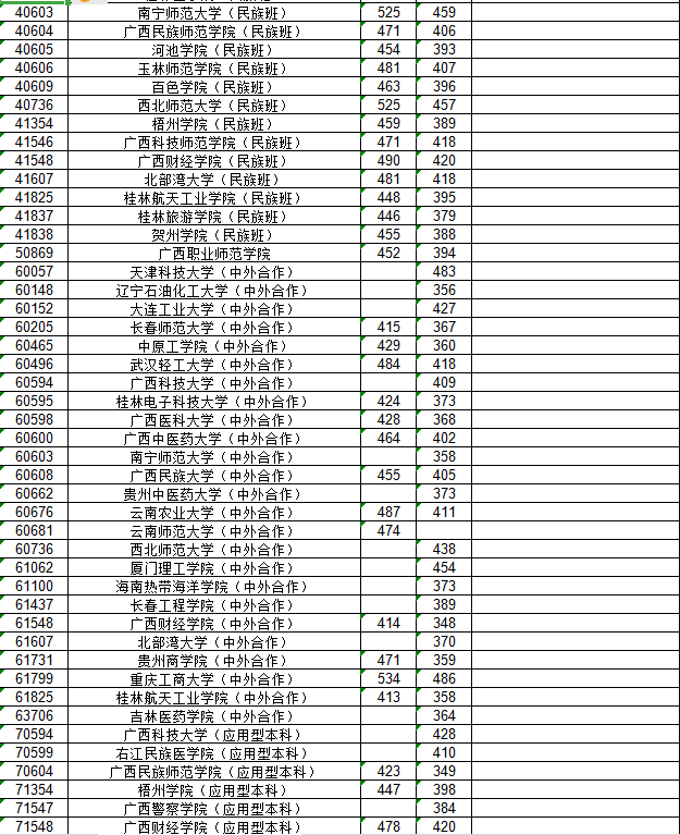 全国英语考试1级考试时间(全国英语考试1级考试时间安排)