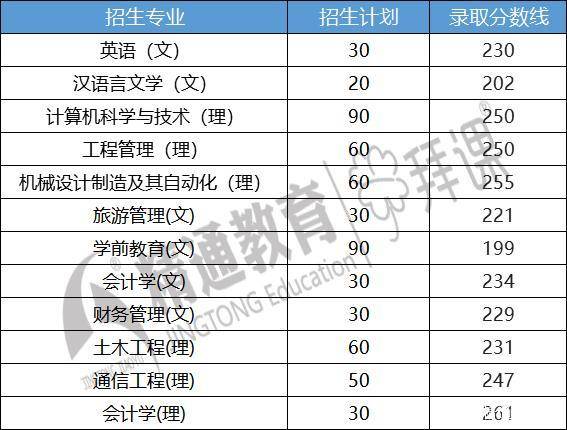 各种英语考试的时间（英语考试是几月份）