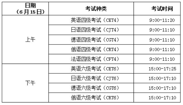 四级英语考试时间，英语四级每年考试时间