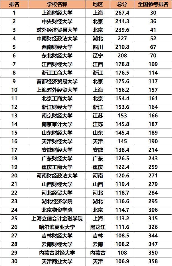 禄丰公务员考试时间安排（禄丰公务员考试时间安排最新）