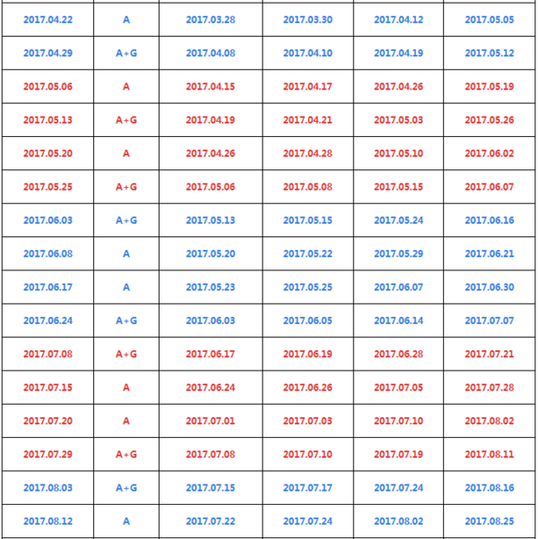 雅思考试时间，2024年雅思考试时间和费用