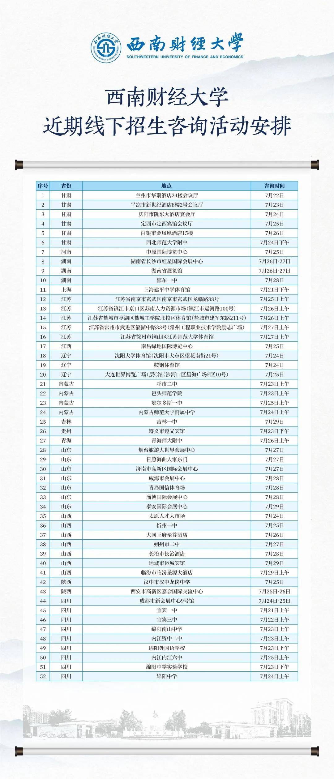 西南财经大学分数线（西南财经大学分数线2022）