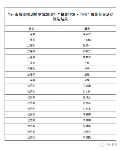 成都理工大学录取分数线（成都理工大学录取分数线2023）