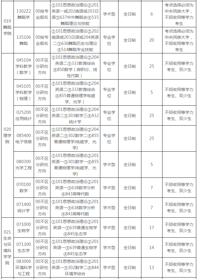 台湾四六级考试时间（台湾有四六级英语考试么）