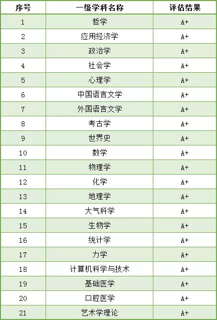 四级kas考试时间，英语四级2023下半年考试时间