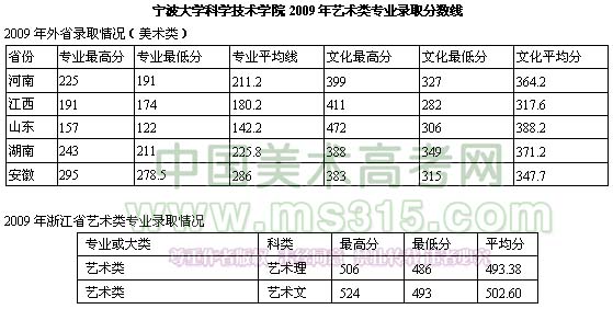 汉语等级考试四级考试时间(2022年mhk考试时间)